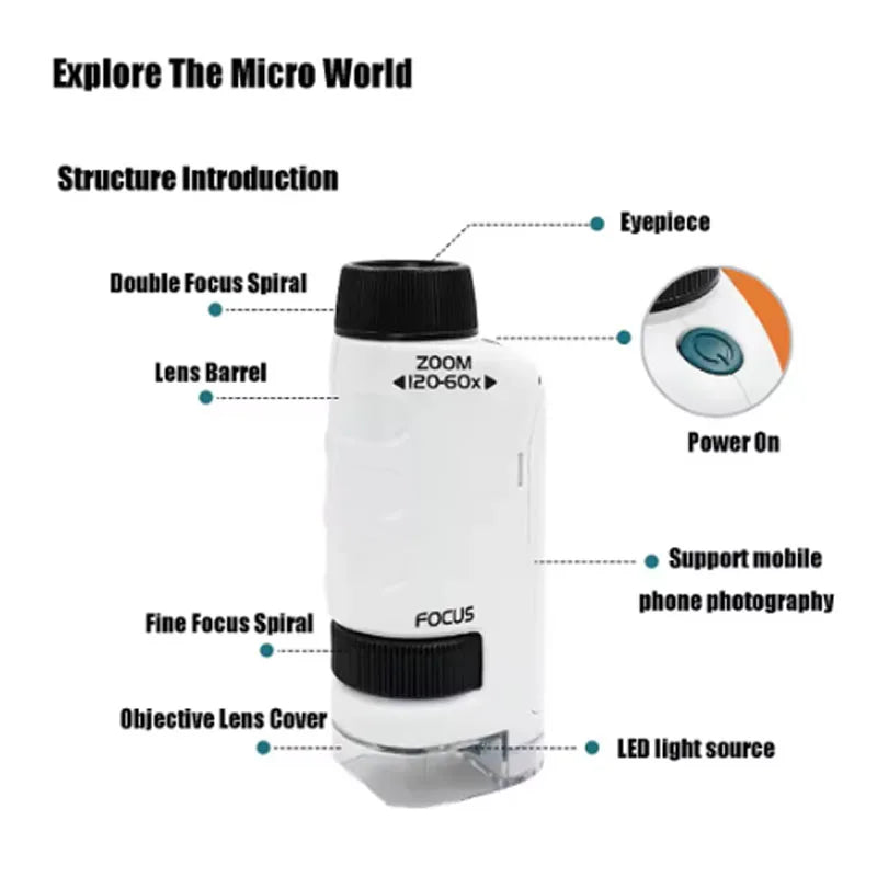 Pocket Microscope