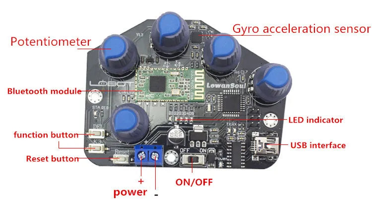 RC Robot Hand Wearable Mechanical Glove