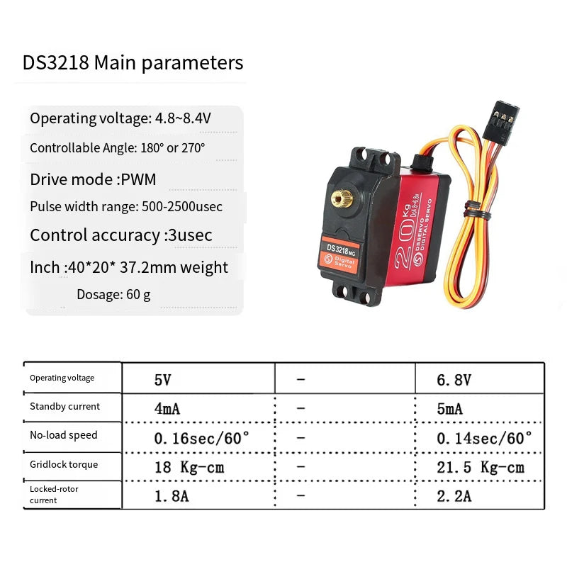 MG996 2 DOF Robotic Pan