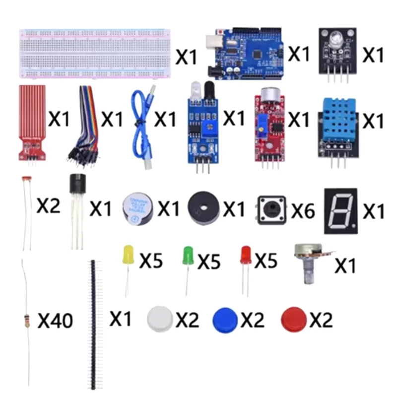 Starter Kit for Arduino Uno R3 Breadboard