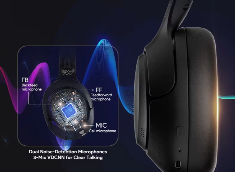 Wireless Headphones Bluetooth Noise Cancellation