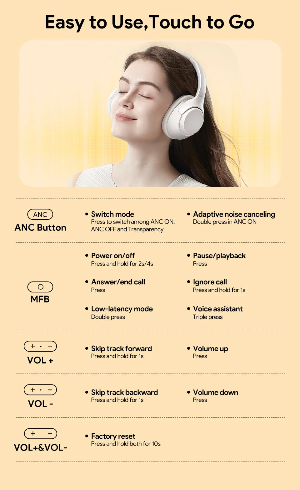 Wireless Headphones Bluetooth Noise Cancellation