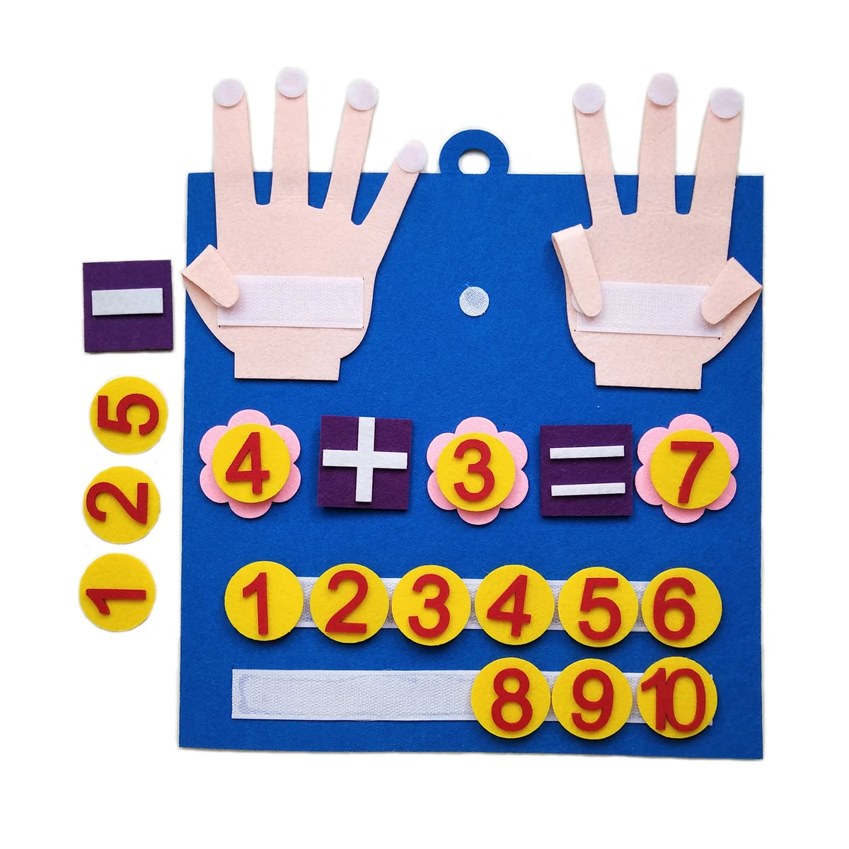 Counta Finger