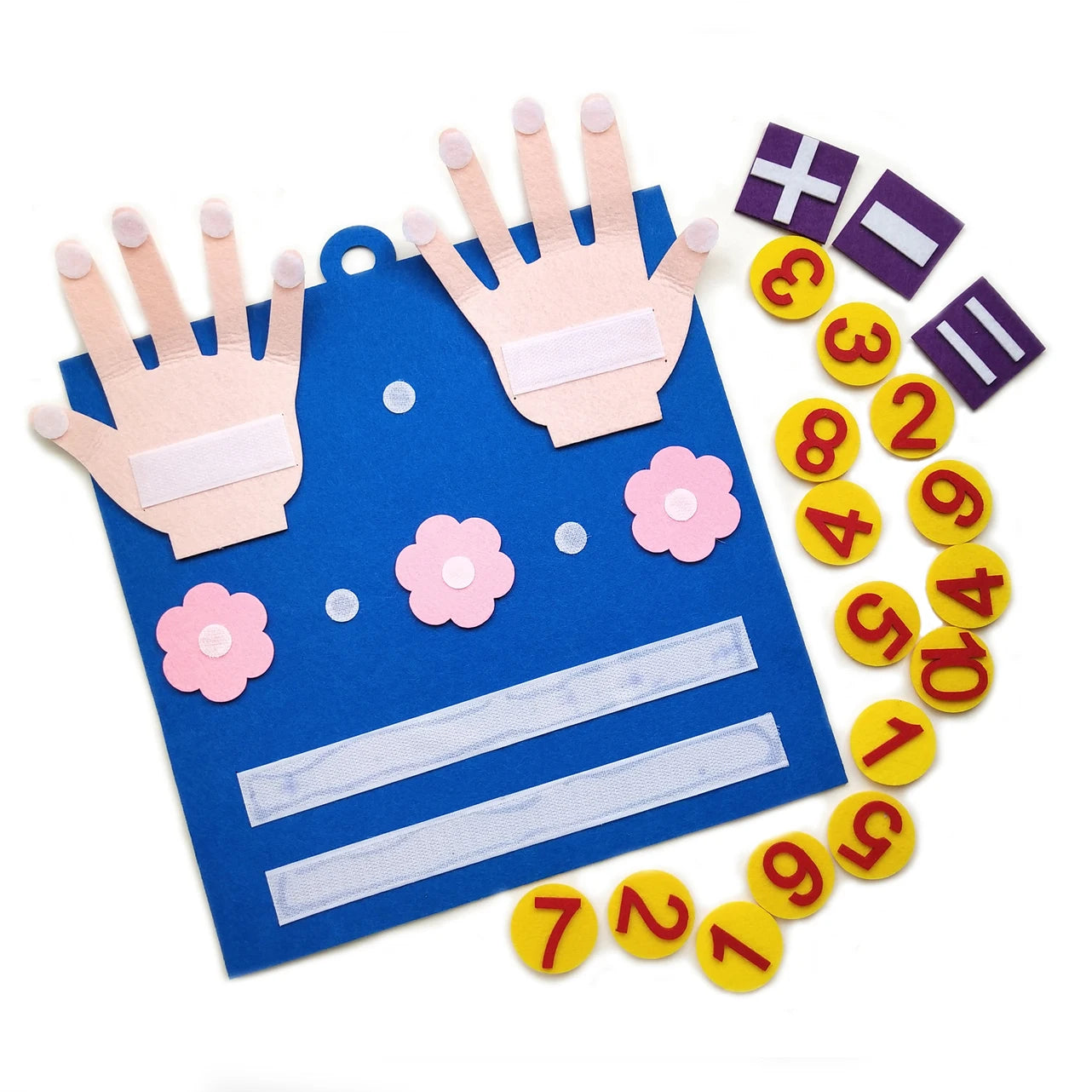Counta Finger