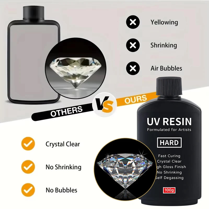 UV Resin 100g/200g/300g resin
