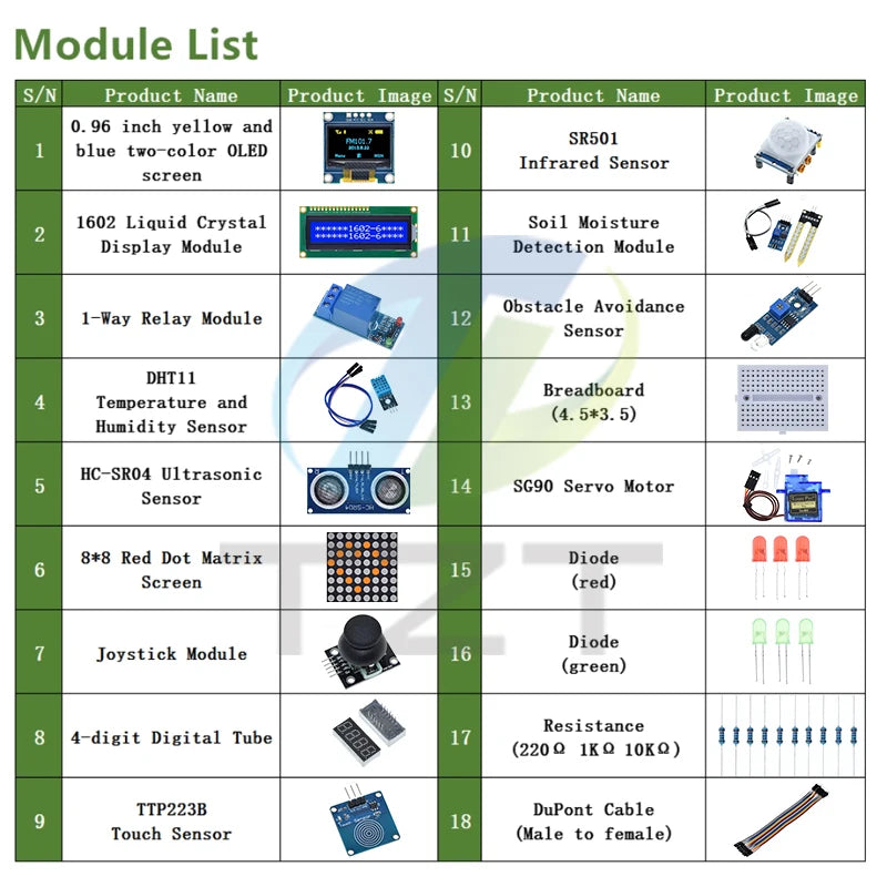UNO R3 Kit Module Sensor With 0.96" OLED 1602