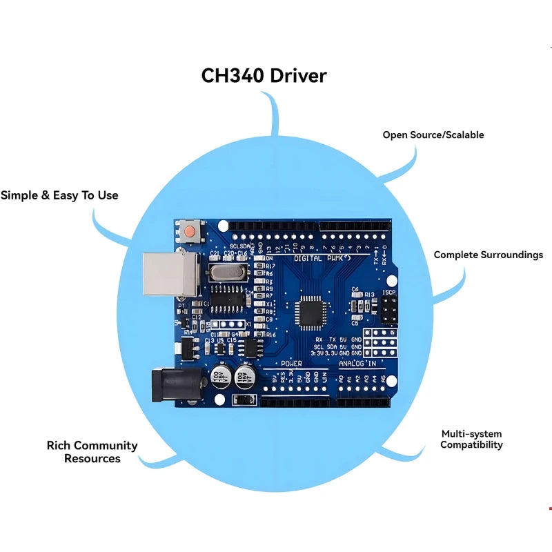 UNO R3 CH340G+MEGA328P SMD Chip 16Mhz For Arduino
