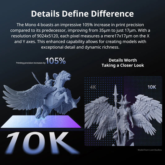 3D Printer with 7" 10K high-definition screen