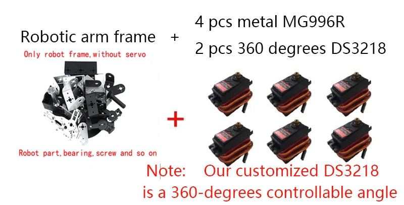 360 Degrees 6 DOF Robot