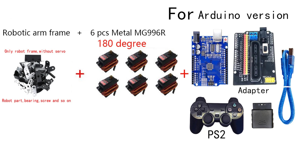 360 Degrees 6 DOF Robot
