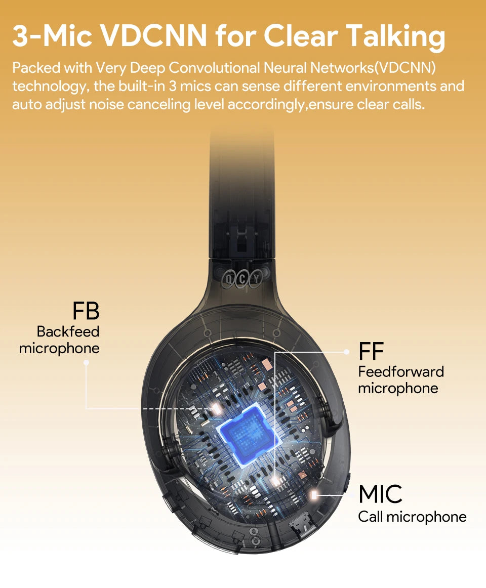 Wireless Headphones Bluetooth Noise Cancellation