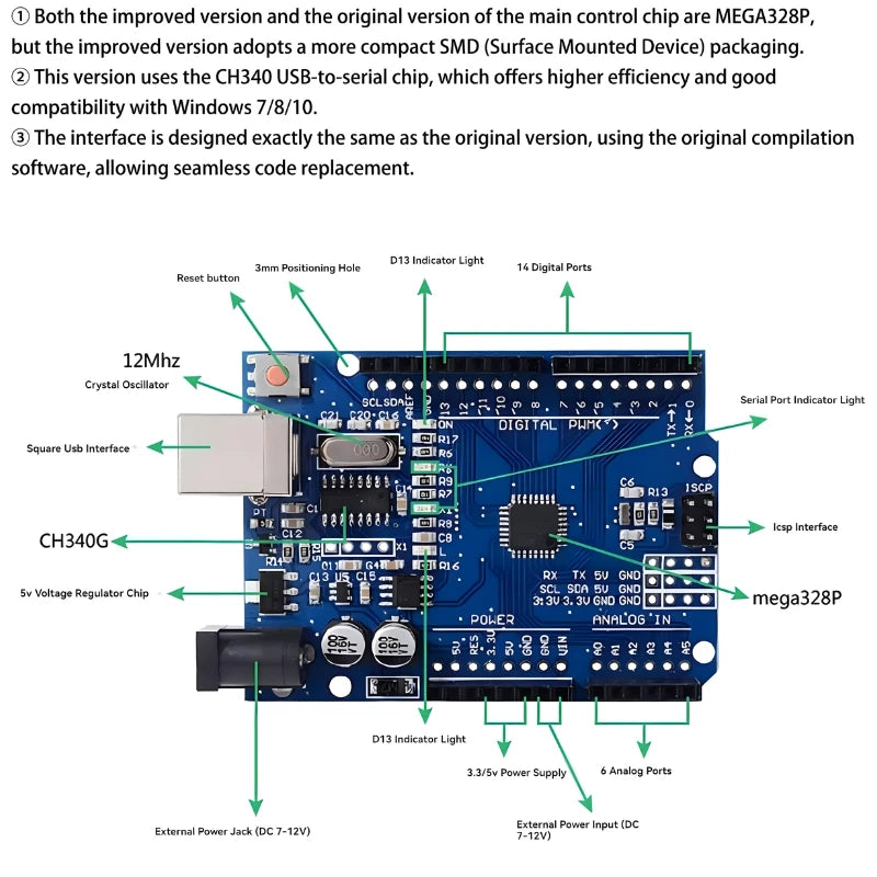UNO R3 CH340G+MEGA328P SMD Chip 16Mhz For Arduino