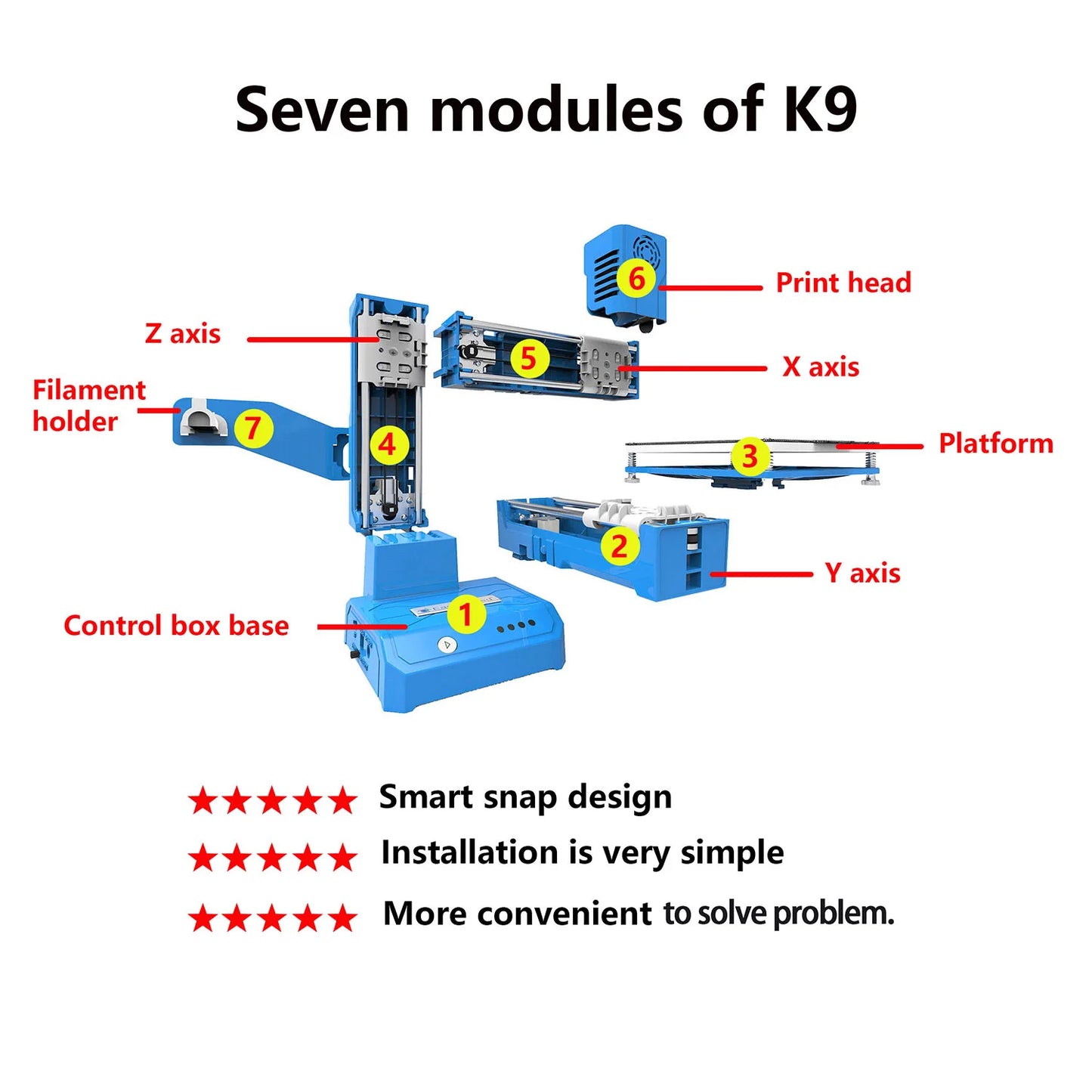 K9 Mini 3D Printer
