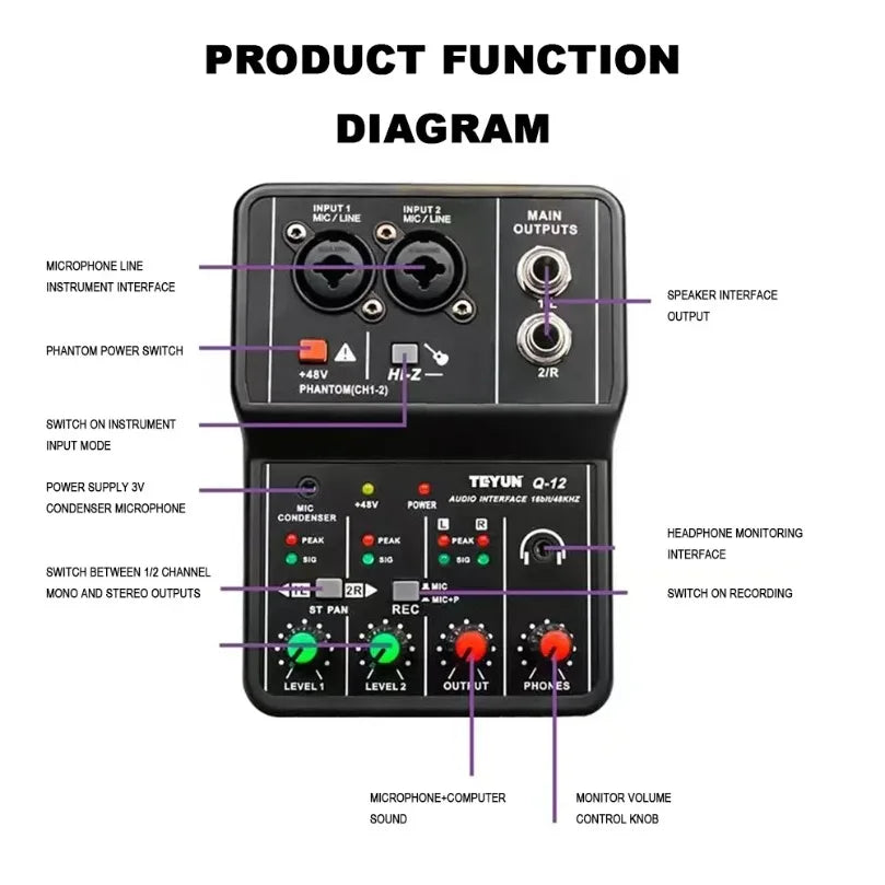 2 Channels Console Mini USB MIXER