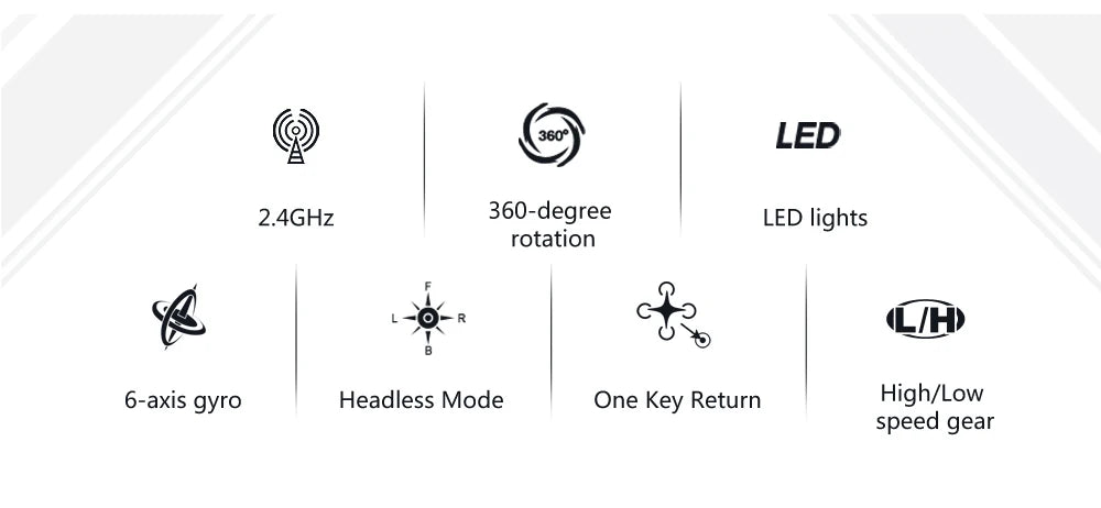 Kids Mini FPV Quadcopter