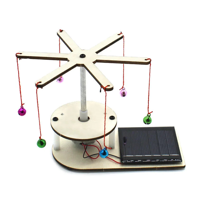 Solar Energy Conversion Model