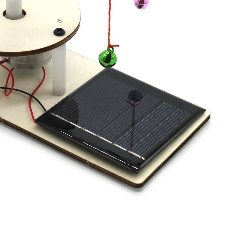Solar Energy Conversion Model