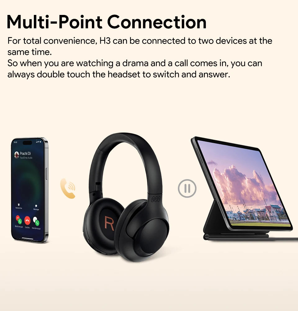 Wireless Headphones Bluetooth Noise Cancellation