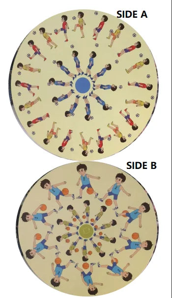 Phenakistoscope