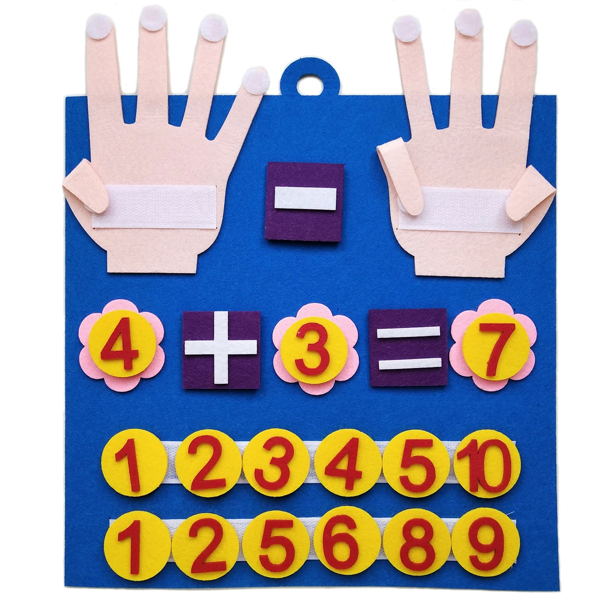 Counta Finger
