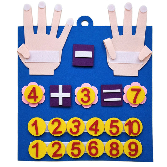 Counta Finger