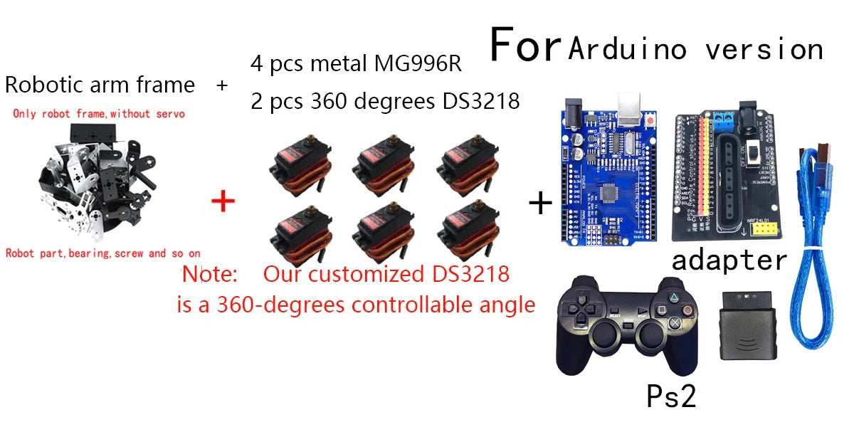 360 Degrees 6 DOF Robot