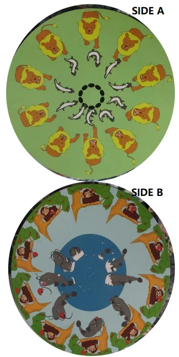 Phenakistoscope