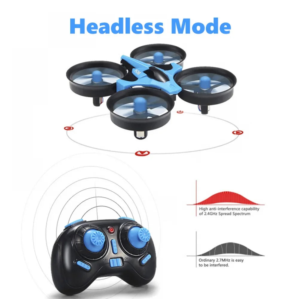 Kids Mini FPV Quadcopter