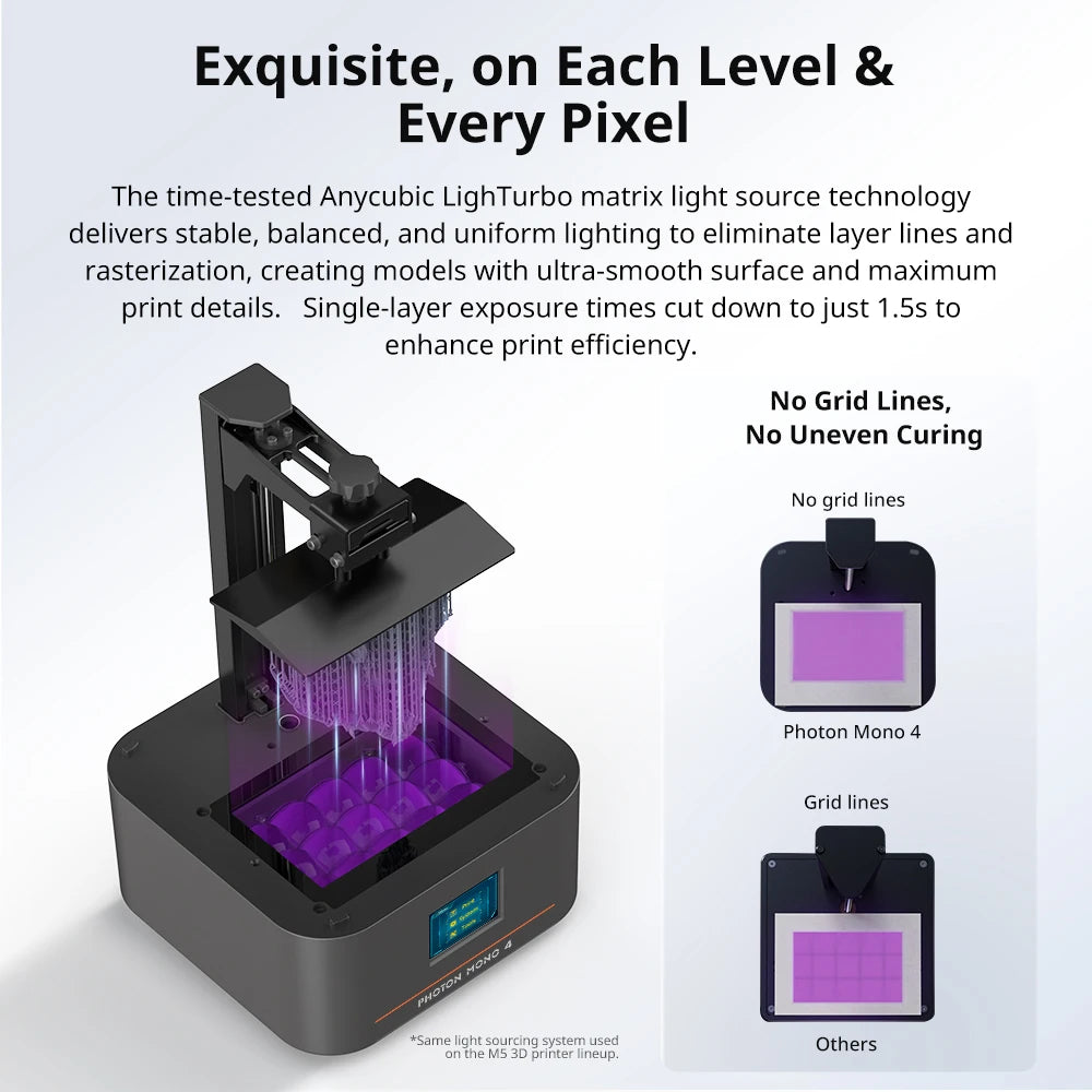3D Printer with 7" 10K high-definition screen