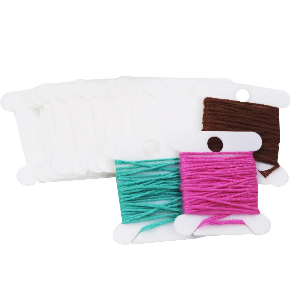 Sewing Thread Organizer Holder
