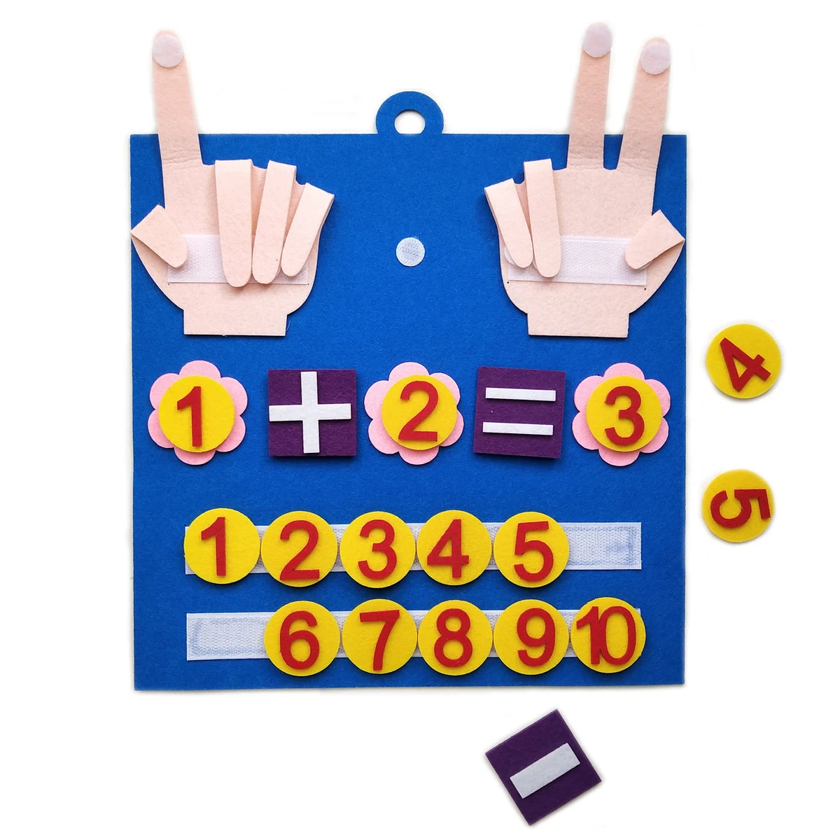 Counta Finger