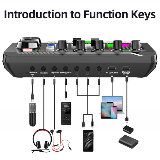 Console Studio Sound Card