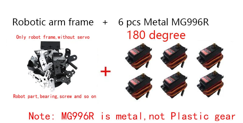 360 Degrees 6 DOF Robot