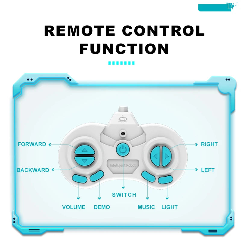 Ebo Robot Toy